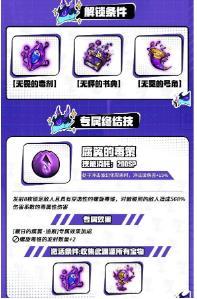 飞吧龙骑士（无限钻石金币）图2