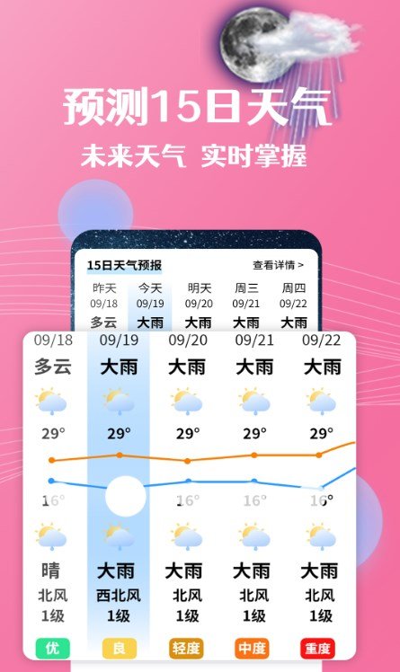 朝闻天气图2