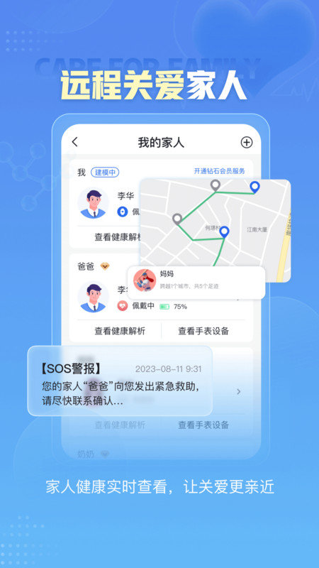 小笨健康图1