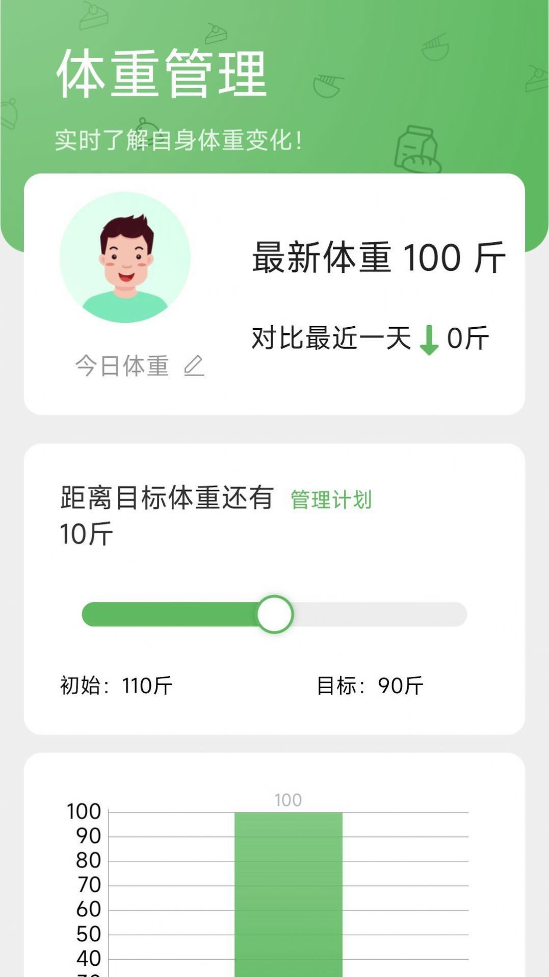 168轻行计app图2