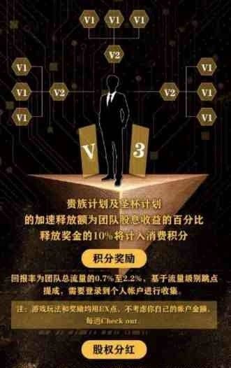 亚瑟王者计划官方app安卓版 v1.0.3(1)