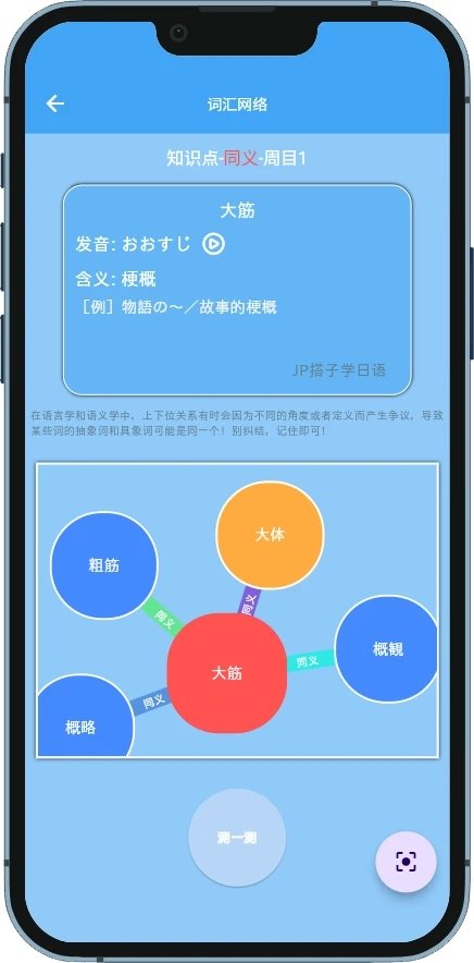 JP搭子学日语图2