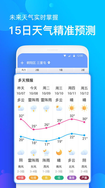 手机天气预报软件图3