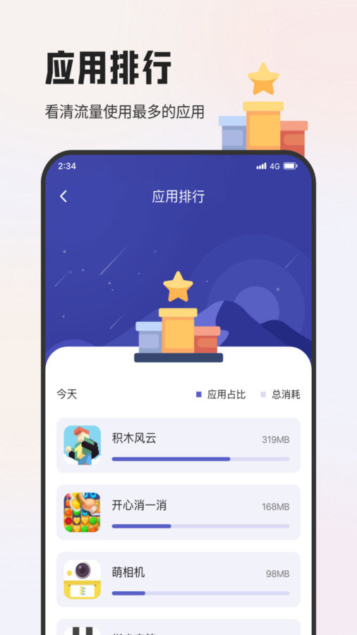杨梅流量宝app图3