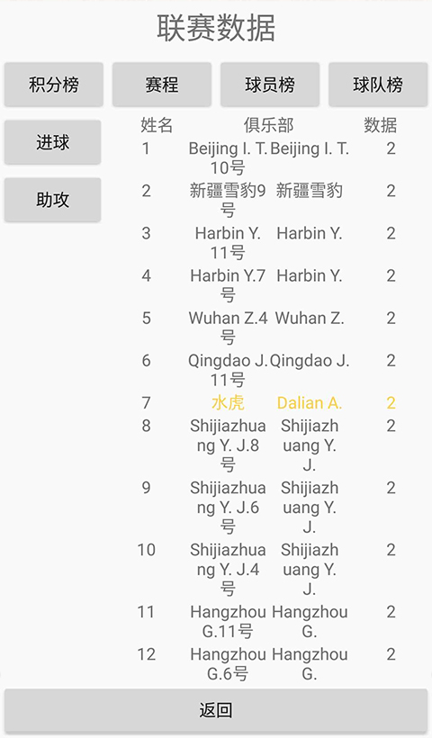 绿茵人生游戏最新版(3)