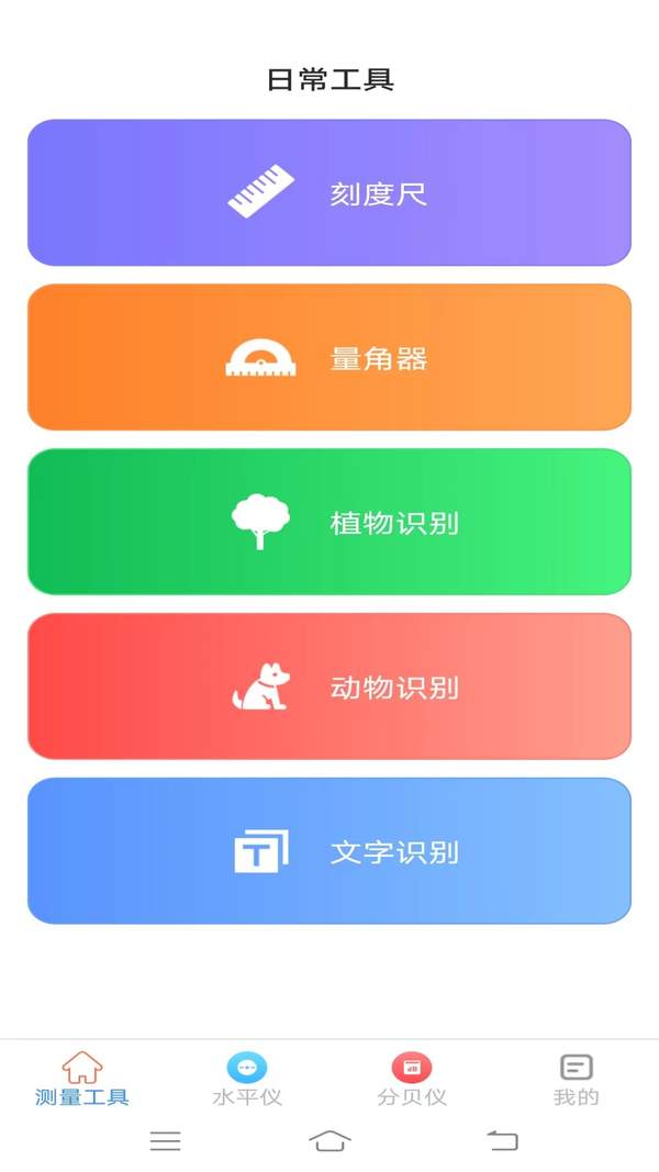 诺雅测量专家