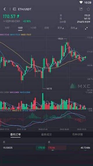 Fmallv软件app手机版 v1.2.3(2)