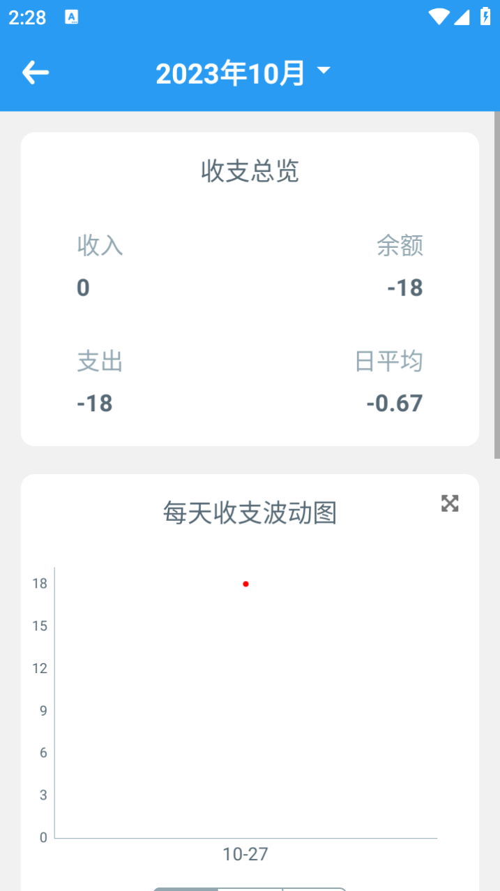咪酷记账本图2