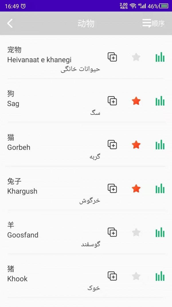 科想波斯语图3