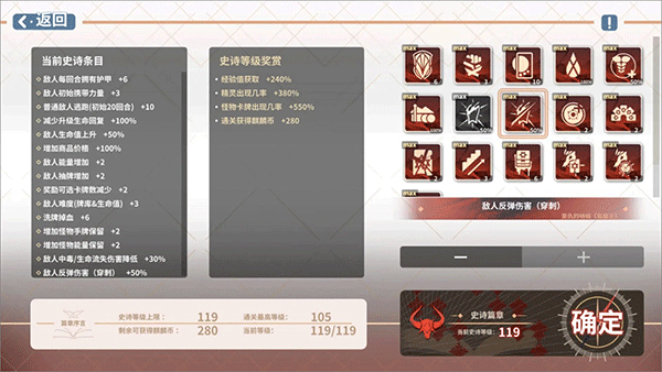 克瑞因的纷争(4)