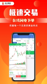 光大期货app(2)