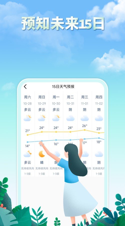 雨水天气图2