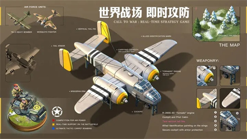 我的战争免费 v1.1192 安卓版图2