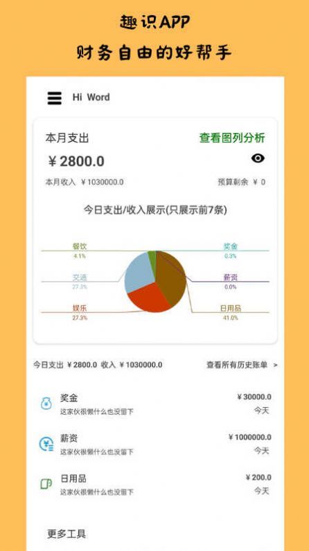 趣识图1