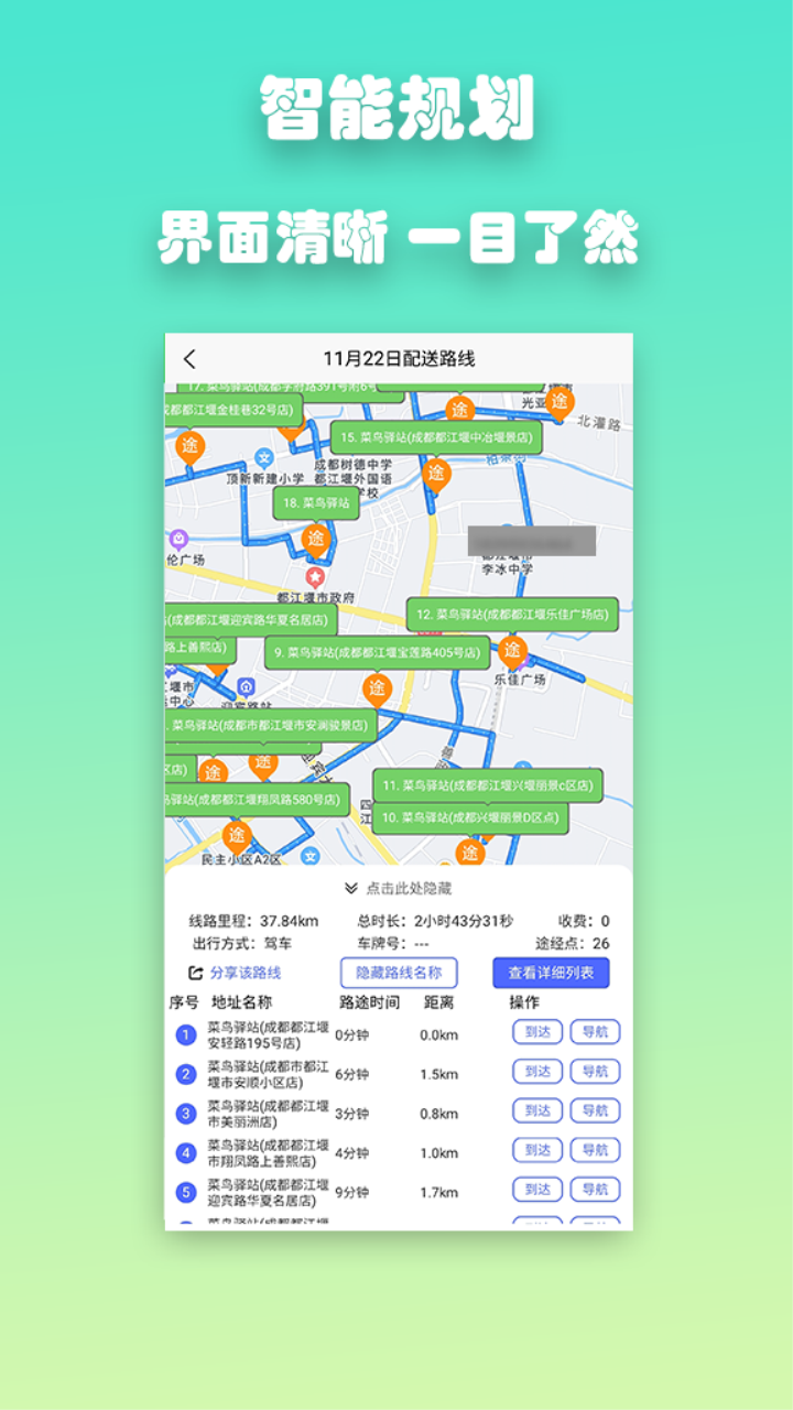 优路达app图2