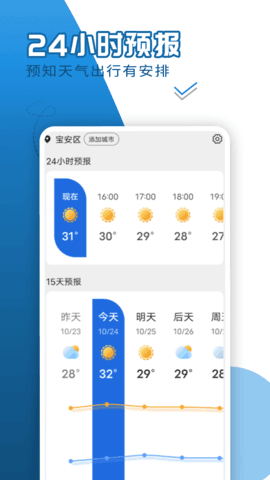 缱绻看看天气图2