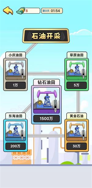 人生逆袭记(2)