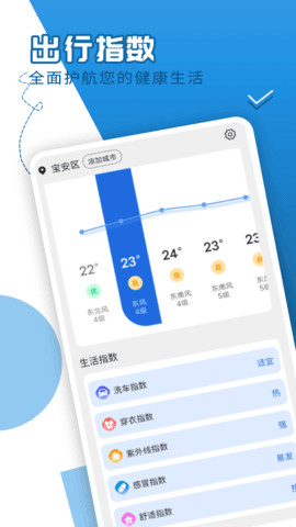 缱绻看看天气图3
