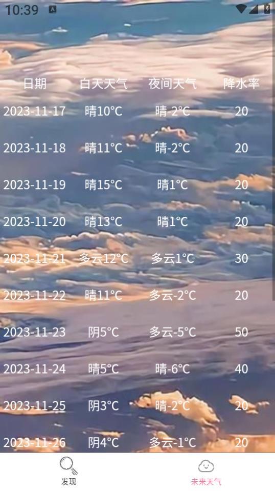 海森天气图2